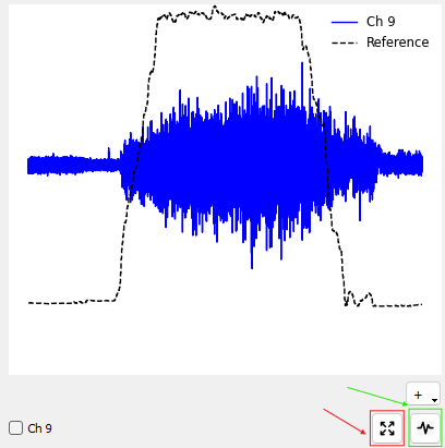 Channel Widget Button